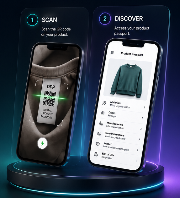 PassPal Digital Product Passport